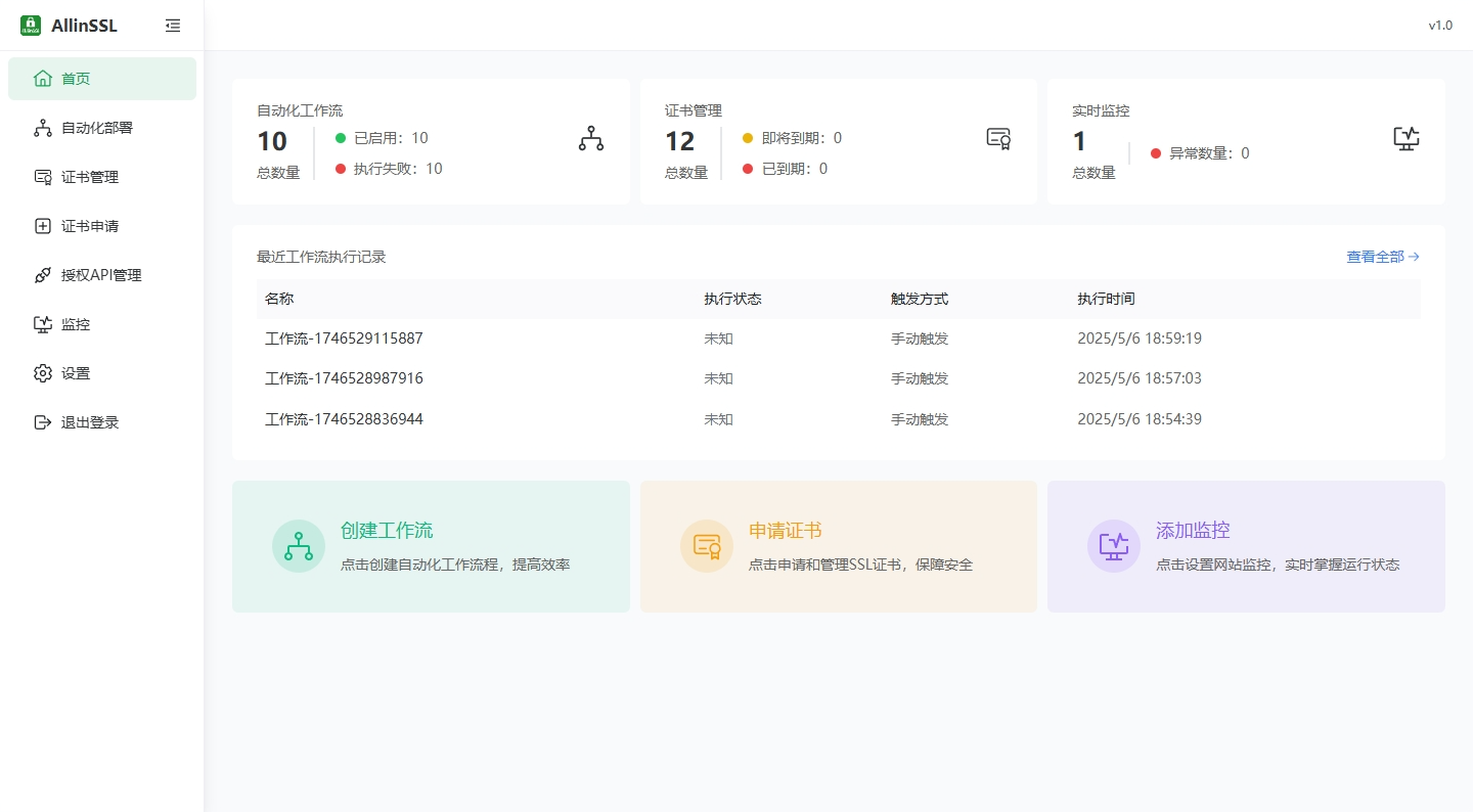 仪表盘示例