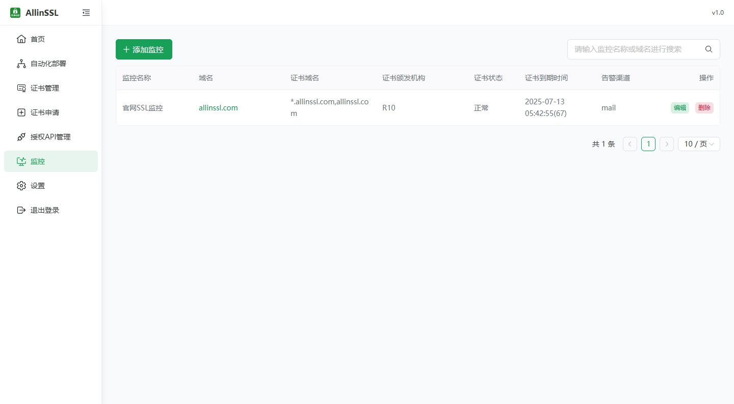 监控列表示例